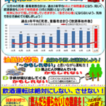 警視庁・交通安全情報　年末にかけて交通事故が増加