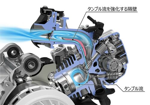 Honda　世界初のタンブル流強化技術をインド生産二輪車Activa125に搭載して発売
