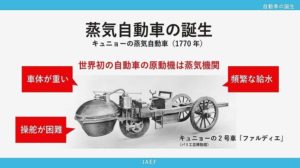 教育振興財団　自動車産業の歴史解説、学習動画公開