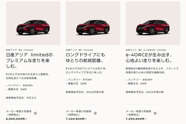広がるＥＶオンライン販売　ネットで購入手続き完結