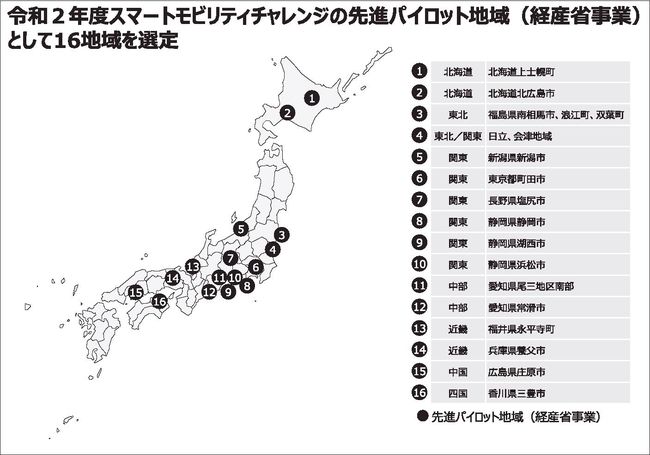 経産省「スマートモビリティチャレンジ」　先進的な取り組みを全国展開