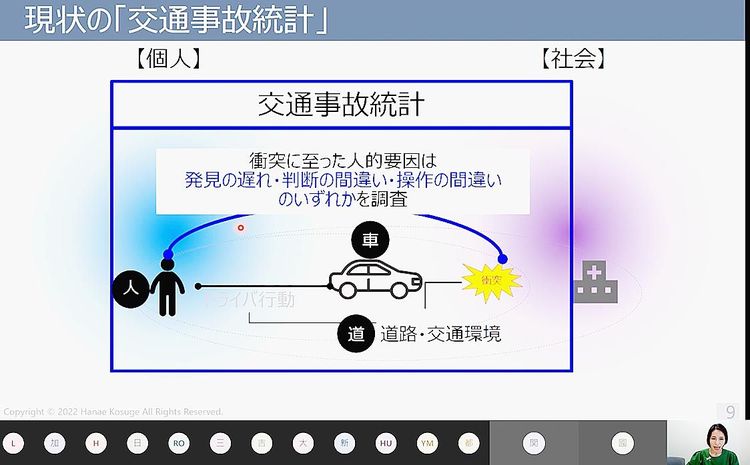 日本交通科学学会　「学術講演会」開催、自動運転技術の効果最大化へ