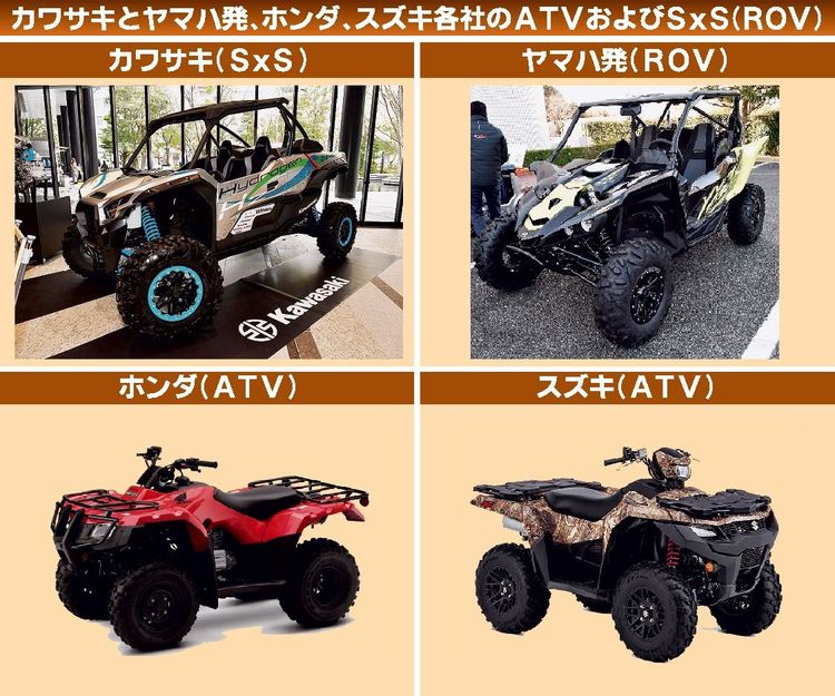 米国で広がる「オフロード専用車」　市場規模大きく、日本勢も奮闘