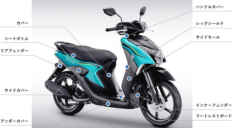ヤマハ発動機　二輪車でリサイクル樹脂活用拡大、廃材再利用PP新開発