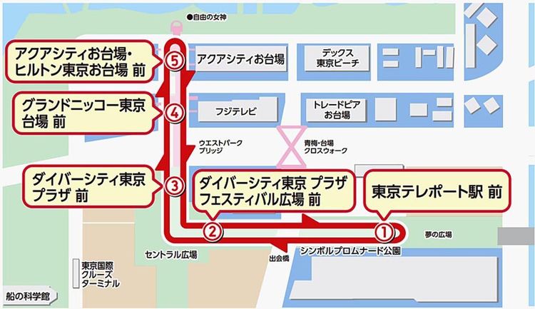 WILLERとボードリー　東京・臨海副都心エリアで自動運転ＥＶバス運行