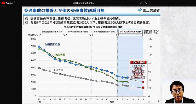 国交省　「車両安全対策」講演公開、モビリティショーでトークセッションも