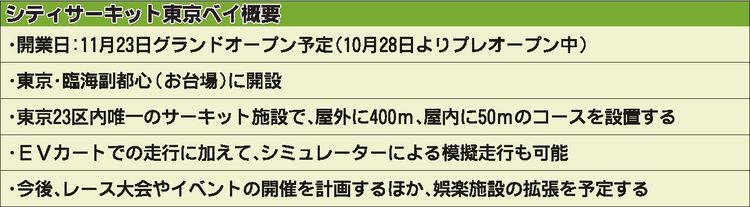 カート場「シティサーキット東京ベイ」　お台場に11月オープン