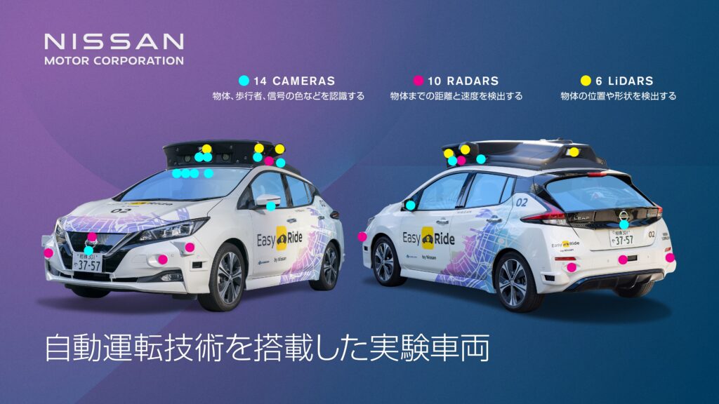 日産　自動運転実験車両を公開、カメラ14個・ライダー６個搭載