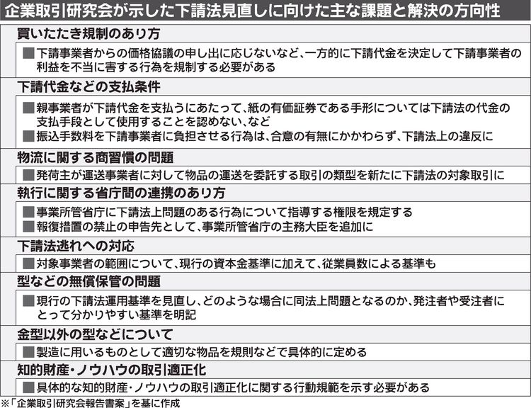 公取委と中企庁、20年ぶりに下請法改正へ　報告書まとめ