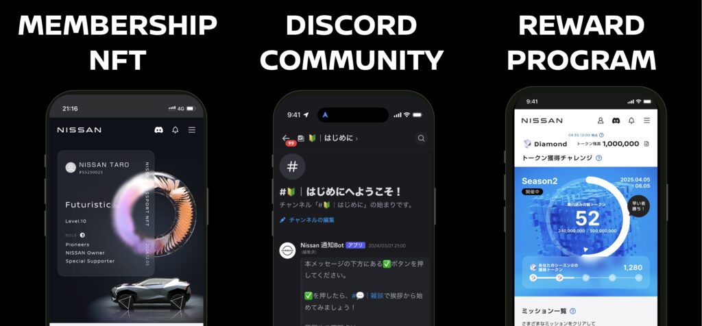 日産　ブロックチェーン活用した新サービス、さまざまな体験提供