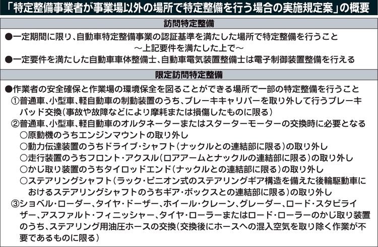 〝出張整備〟可能に　国交省が規制緩和　2025年6月施行へ　要件違反事業者には行政処分