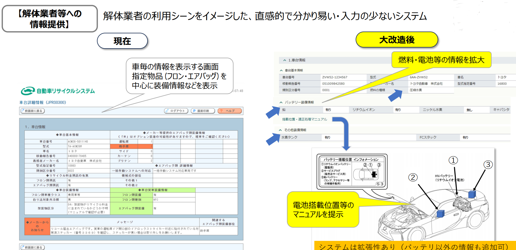 JARCがリサイクルシステムを大幅刷新　工程ログインID統一、スマホカメラで車台番号取り込みも