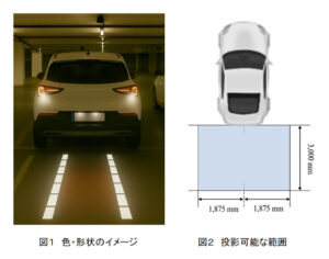 車両後退時、路面に図柄の投影が可能に　国交省が道路運送車両の保安基準等改正　歩行者や自転車との接触防止へ