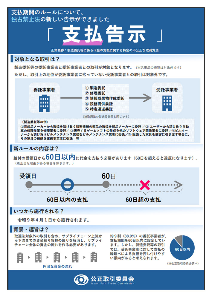 中企庁と公取委、約束手形の利用廃止を踏まえた支払い適正化を業界団体に要請　2027年4月1日に新ルール施行